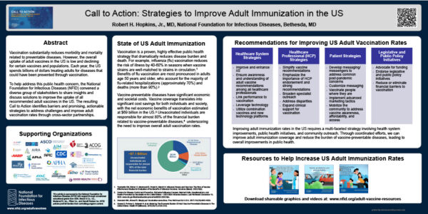 Thumbnail of Poster on Call to Action: Strategies to Improve Adult Immunization in the US