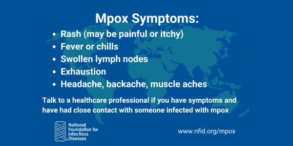 Mpox Symptoms