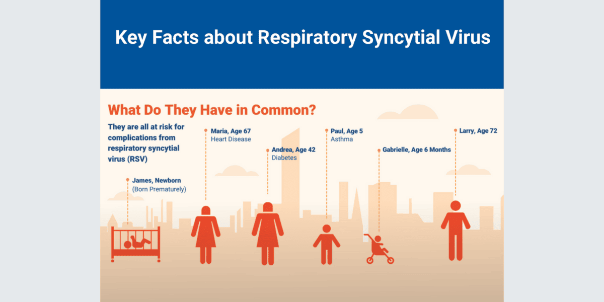 Key Facts About RSV Risk Factors and Burden